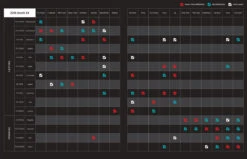 Megabass Orochi XX Casting Rods -Fishing Gear Sale 2019 07 23 12 34 51 Orochi XX Dropbox
